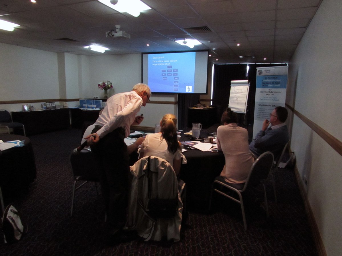 brian keen workshop